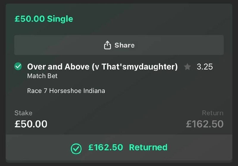 Winning match bet returned £162.50
